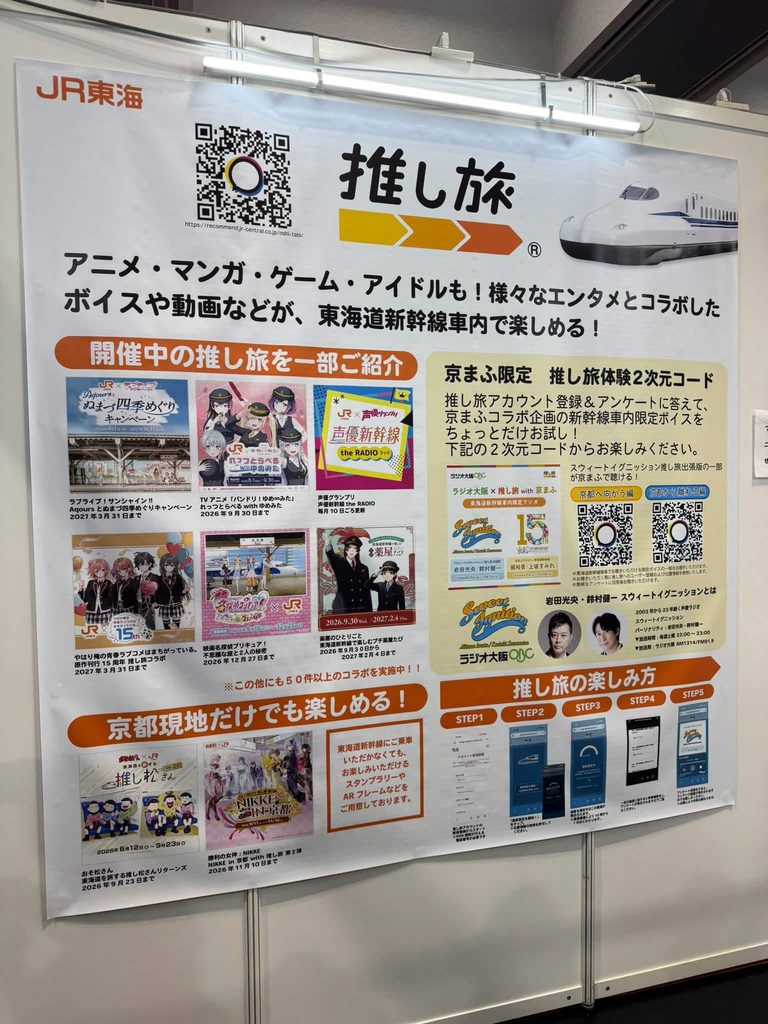 京まふ「推し旅」パネル展示